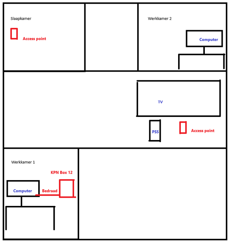 Afbeeldingslocatie: https://tweakers.net/i/EhnhjccU3p-3pBQUAe1RfPsOFHI=/x800/filters:strip_exif()/f/image/Q95wOsj6IW0r1nbPMWdr7Jb4.png?f=fotoalbum_large