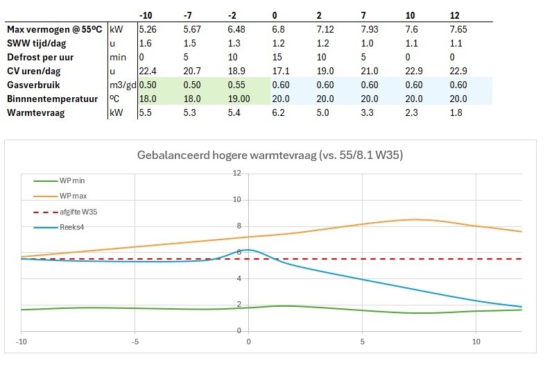 Afbeeldingslocatie: https://tweakers.net/i/EiGO-hzOCEqrFNe7HqBXmDfTO7M=/fit-in/4920x3264/filters:max_bytes(3145728):no_upscale():strip_icc():strip_exif()/f/image/Q2JIPJkZudVL2QvyyKzzivIy.jpg?f=user_large