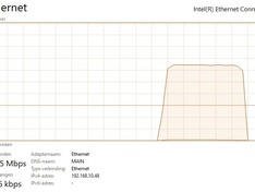 Afbeeldingslocatie: https://tweakers.net/i/EiU0M0jT7O7Zo1TUlN7vKgmEt6I=/234x176/filters:strip_icc():strip_exif()/f/image/Zo9IYeH8VwuNp6m6ohvAcp1s.jpg?f=fotoalbum_medium