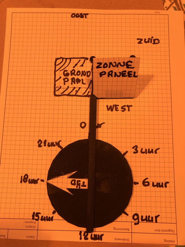 Afbeeldingslocatie: https://tweakers.net/i/EiVWxYpwUMQ_iK_kBeZlgWrrTQY=/x800/filters:strip_icc():strip_exif()/f/image/Myo0vQhO7XpHwYaY0kp7gkVM.jpg?f=fotoalbum_large