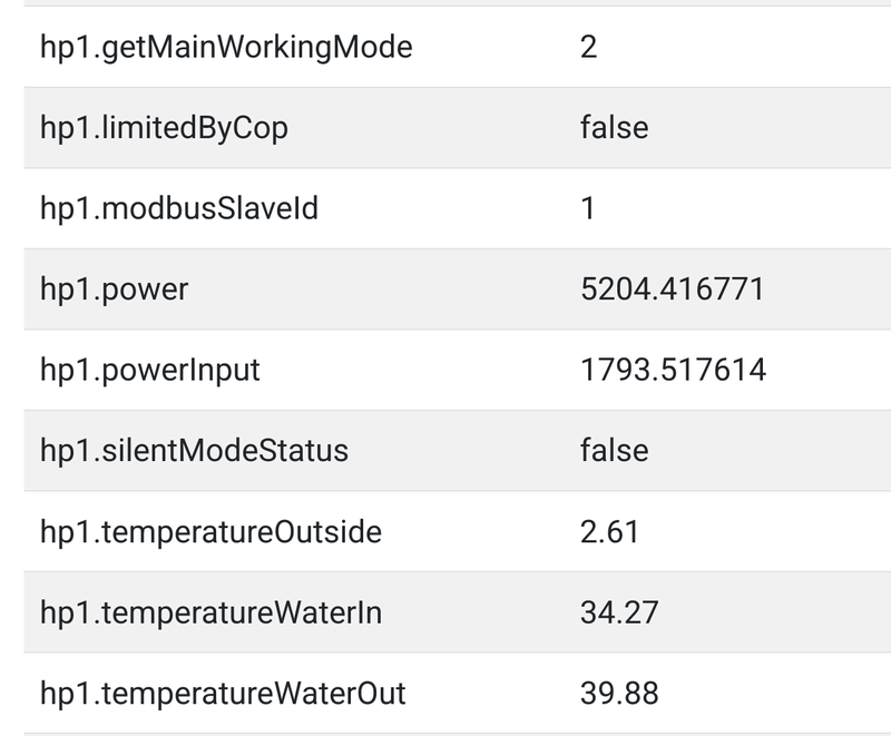 Afbeeldingslocatie: https://tweakers.net/i/EiyeMHxs9rGBQVz8o3itqKT_FGA=/800x/filters:strip_exif()/f/image/89dKPNiNjaokvnbqZ7HI3nLo.png?f=fotoalbum_large