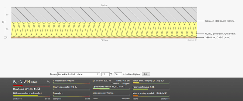 Afbeeldingslocatie: https://tweakers.net/i/EjUWReo5hMyHj5HPO-TCTDfLODQ=/800x/filters:strip_exif()/f/image/VG4vs87ffNBPTDuhkSeseBCR.png?f=fotoalbum_large