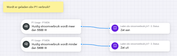 Afbeeldingslocatie: https://tweakers.net/i/EjfKKVeZaYvaZSSA2xavFw2N2S4=/fit-in/4000x4000/filters:no_upscale():strip_exif()/f/image/WPHDNwaNDAjy5uql6IpIt4nC.png?f=user_large