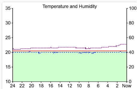 Afbeeldingslocatie: https://tweakers.net/i/Ejkq75gjU_g-7bYoEzLWJjAj74Y=/fit-in/4000x4000/filters:no_upscale():strip_exif()/f/image/9f0dVGzu7U33wVPiPPNqgOJY.png?f=user_large