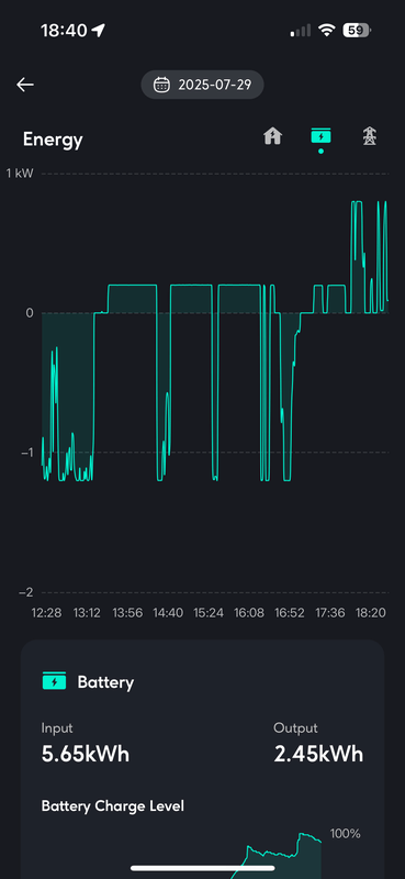 Afbeeldingslocatie: https://tweakers.net/i/Ek3BW9xG4g54asHHF-624LR1Jm4=/x800/filters:strip_exif()/f/image/d5WBa1dRiLi3AnvVnsLjX0MU.png?f=fotoalbum_large