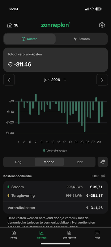 Afbeeldingslocatie: https://tweakers.net/i/Ekx4-KD9GdfxQuzAH_CD7oFdeWs=/x800/filters:strip_exif()/f/image/8EdX7tUaK74v22UcPdF1FAWz.png?f=fotoalbum_large