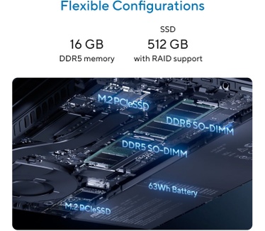 ASUS B5605CCA-MB0842X