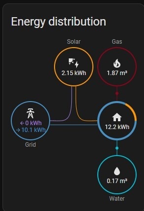 Afbeeldingslocatie: https://tweakers.net/i/EmWlsDFyq47Fx0apSki-_KbPY4Q=/fit-in/4920x3264/filters:max_bytes(3145728):no_upscale():strip_icc():strip_exif()/f/image/OnBpayiIG7uITOIKUei6eePx.jpg?f=user_large