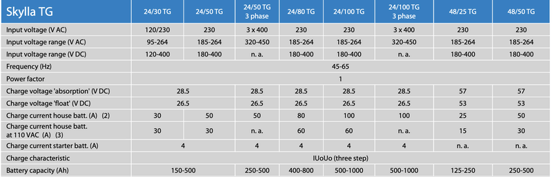 Afbeeldingslocatie: https://tweakers.net/i/EmjBR_Zioqg8W_d5ARJHWA78YeQ=/800x/filters:strip_exif()/f/image/kKJmC4h5LbQLSsILIkb5j6et.png?f=fotoalbum_large
