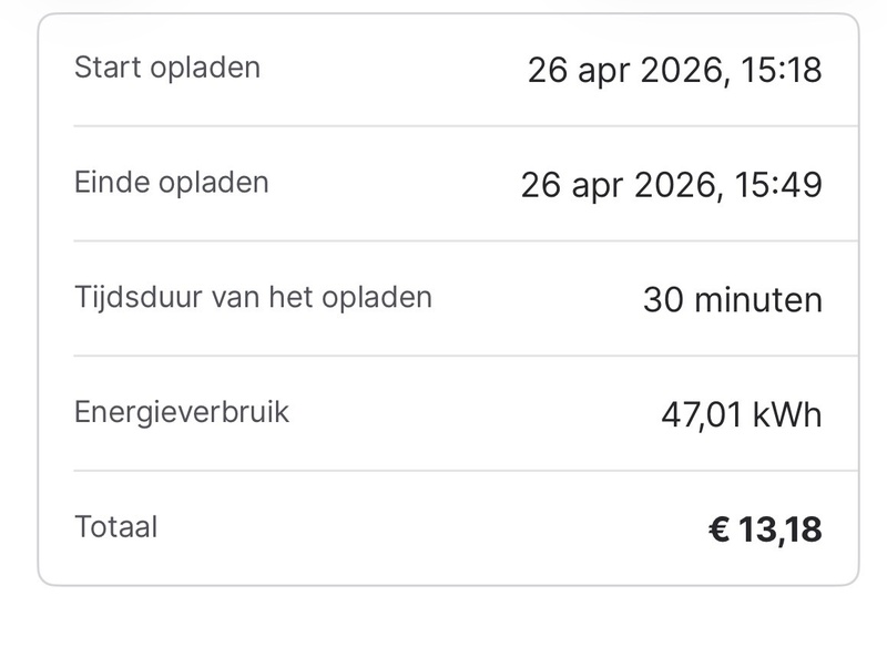 Afbeeldingslocatie: https://tweakers.net/i/En0a6UqvJgHcJsASVg_DER1mlCo=/800x/filters:strip_icc():strip_exif()/f/image/wjYSHfWsN26OzTiZ3y7HFH3m.jpg?f=fotoalbum_large