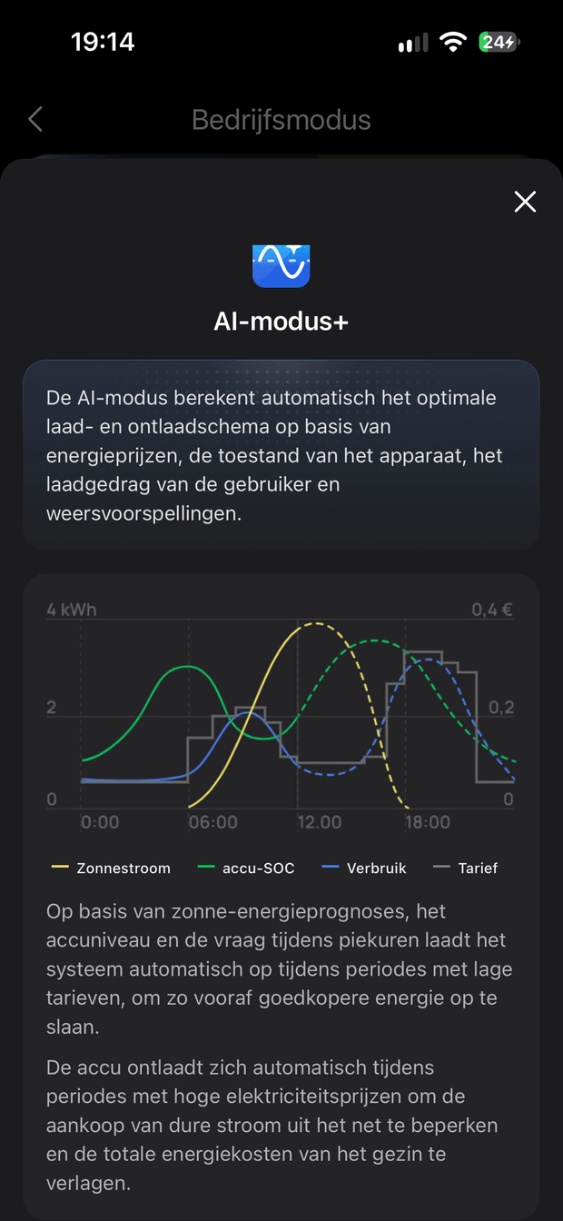 Afbeeldingslocatie: https://tweakers.net/i/Enty0GpfhK-jkdmwQCumWVgE2K4=/620x/filters:strip_exif()/m/1006923/1X9NN9qMDbBwrem241OKjsLPvhpSct1kHcXw19p93Lth2F1FUO.png?f=620xauto