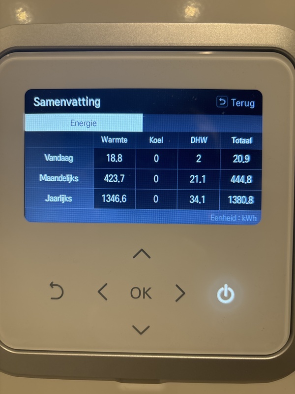 Afbeeldingslocatie: https://tweakers.net/i/EoYogOTjCQiemhQpSfrBWZ4JYXM=/x800/filters:strip_icc():strip_exif()/f/image/AjOgv2JN2kN2mxbCDSLgYDGj.jpg?f=fotoalbum_large