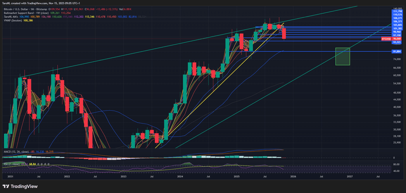 Afbeeldingslocatie: https://tweakers.net/i/EodFdxb9ogknLHIyROCZBEZjKrA=/800x/filters:strip_exif()/f/image/rQEQ2VZCKE7MqZPzoyYewFAN.png?f=fotoalbum_large