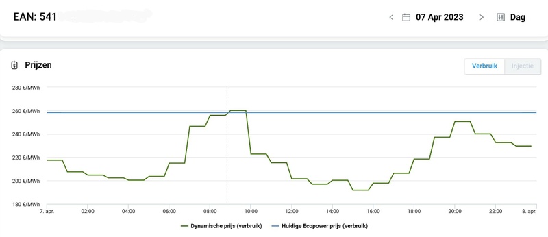 Afbeeldingslocatie: https://tweakers.net/i/EoedaTp6nTj1E-bIvoYE8ZnrNfM=/800x/filters:strip_icc():strip_exif()/f/image/D0Wrl1gC2LpKfbeGjPntB32a.jpg?f=fotoalbum_large
