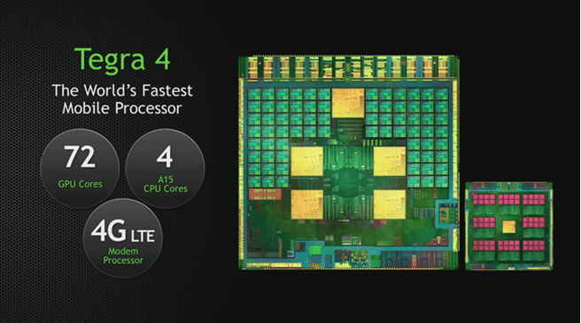 Tegra 4