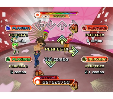 Dancing Stage Hottest Party