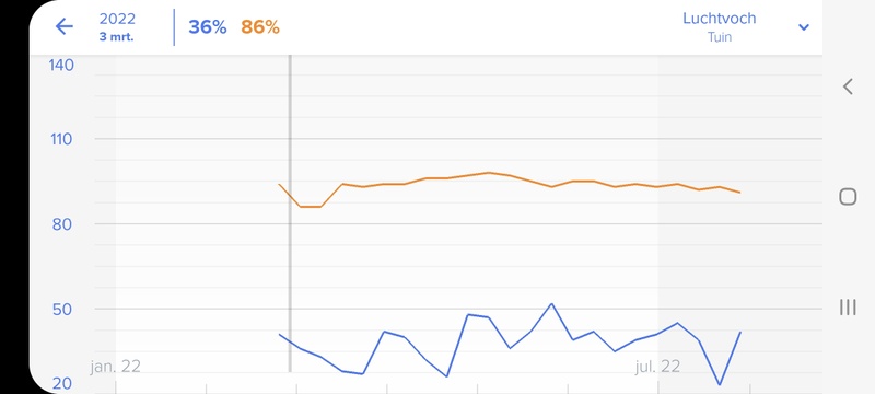 Afbeeldingslocatie: https://tweakers.net/i/EpfYzXYCNXvYPeUqU8x9D5GK1xg=/800x/filters:strip_icc():strip_exif()/f/image/AyRbOgK5yMpjHyO5G6RZzn0t.jpg?f=fotoalbum_large