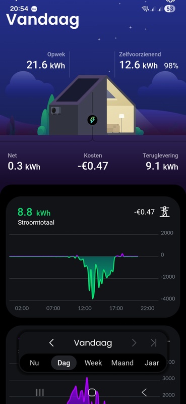 Afbeeldingslocatie: https://tweakers.net/i/Epl7iOwM1i8qIyUyhBjR5lX7Wrg=/x800/filters:strip_icc():strip_exif()/f/image/1pILv6XhlJnJqQZhfv6vojOi.jpg?f=fotoalbum_large