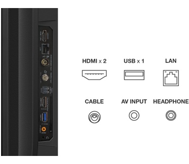 TCL 43P725