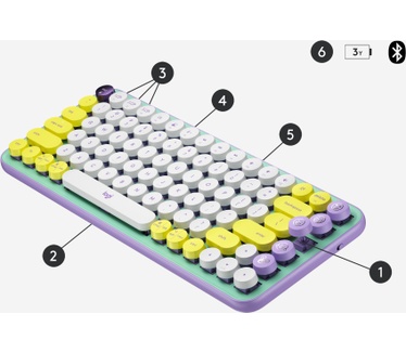 Logitech Pop Keys Daydream (Qwertz)