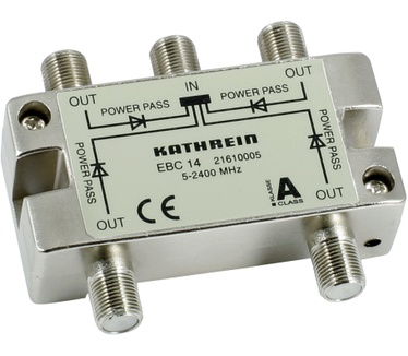 Kathrein EBC 14
