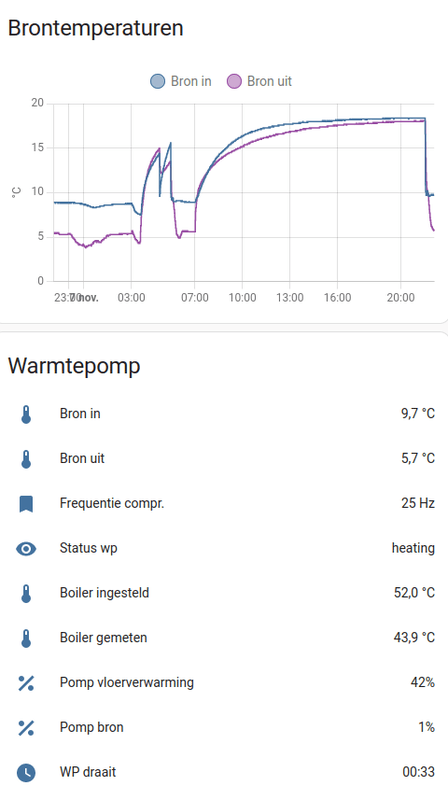 Afbeeldingslocatie: https://tweakers.net/i/ErgIE-h76q4oYxRb20GmBlW1t8c=/x800/filters:strip_exif()/f/image/hwj0QY4FpoVoKB0JnAp9Oryd.png?f=fotoalbum_large