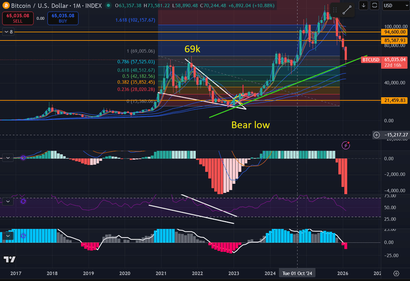 Afbeeldingslocatie: https://tweakers.net/i/Es5PPcKbmv2uij1u_HXtsSjfVjg=/800x/filters:strip_exif()/f/image/avZNqtpVabHeR7L3TVryH9Ko.png?f=fotoalbum_large
