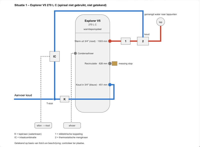 Afbeeldingslocatie: https://tweakers.net/i/EsAl33Efy4wIPbOLbEr_auNDwkM=/800x/filters:strip_exif()/f/image/jQH7IXSK14N0QAPKEvKC9dVF.png?f=fotoalbum_large