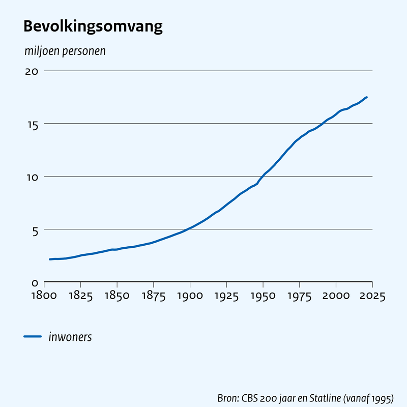 Afbeeldingslocatie: https://tweakers.net/i/EsKoa-As9AXS9N2t6lolZL_5Zl0=/800x/filters:strip_exif()/f/image/tsOWC5IiRUZTzddJo05mPqFJ.png?f=fotoalbum_large