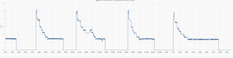 Afbeeldingslocatie: https://tweakers.net/i/EsN_jX8Oifd_4OB7bGSxh5wEhbo=/800x/filters:strip_exif()/f/image/i331yePo8JGk8av1cCOsh2Xe.png?f=fotoalbum_large