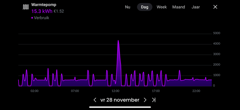 Afbeeldingslocatie: https://tweakers.net/i/EscQ3TBW-NtUFB7uMEXpsHmon6A=/800x/filters:strip_exif()/f/image/ZAp5DAqMGPwJY0rgGbE1ASta.png?f=fotoalbum_large