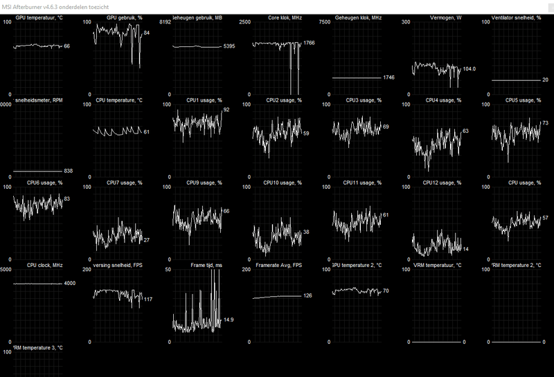 Afbeeldingslocatie: https://tweakers.net/i/Est5FdRFzpiSqXUKlF-PNox71iA=/800x/filters:strip_exif()/f/image/1ZPJM9MiJ2vKekPdsJIacA8N.png?f=fotoalbum_large