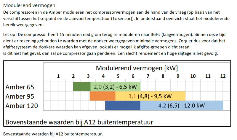 Afbeeldingslocatie: https://tweakers.net/i/EtdXLPIbGrfLXG223Is5IiTdgKs=/800x/filters:strip_exif()/f/image/UZOxJZoblKoknULWPTszRXz7.png?f=fotoalbum_large