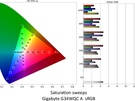 Gigabyte G34WQC A - Kleurweergave in sRGB-modus