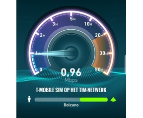 Datasnelheid T-Mobile Italie 2017