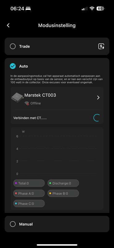 Afbeeldingslocatie: https://tweakers.net/i/Euri1k5xsvFbpg0w9KsmiNuN-3g=/x800/filters:strip_exif()/f/image/D7MAjCoX2AP2QXIp9AwAJovq.png?f=fotoalbum_large