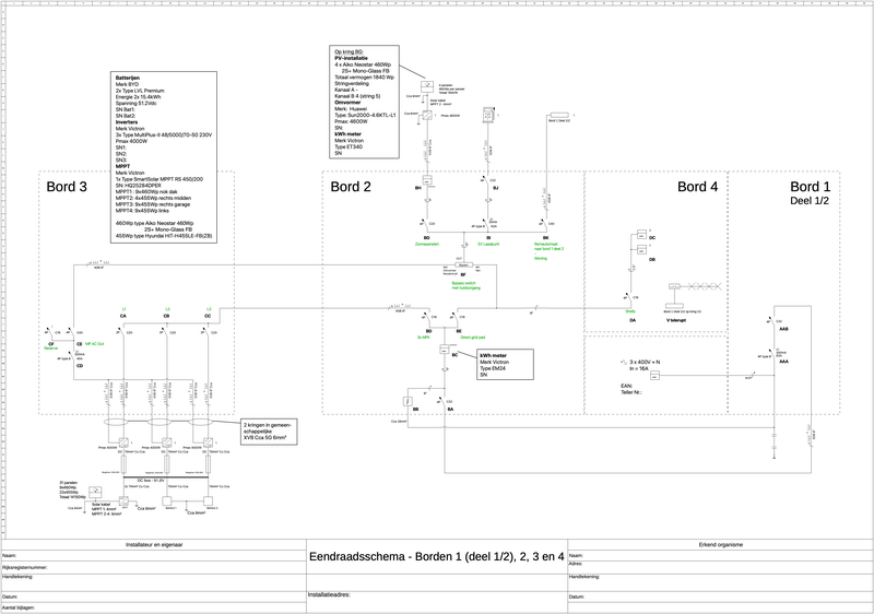 Afbeeldingslocatie: https://tweakers.net/i/EvYotP5u2awg9N5GYidrv9osUJ8=/800x/filters:strip_exif()/f/image/rTN16FIHuPaAXcZfO9t4ELGW.png?f=fotoalbum_large