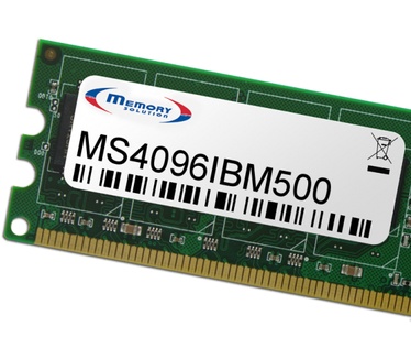 Memory Solution MS4096IBM500