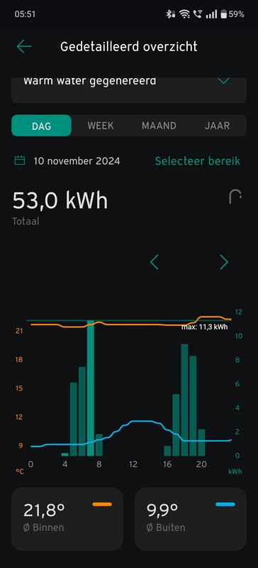 Afbeeldingslocatie: https://tweakers.net/i/EvwcIeVNuRTSziJm_vkecyUJJys=/x800/filters:strip_icc():strip_exif()/f/image/Z6LIMbG3BMW8ALPquvRdgTJO.jpg?f=fotoalbum_large