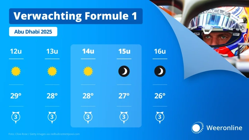 Afbeeldingslocatie: https://tweakers.net/i/Ew6gUufyCGIM9RnB9t708E6WVHY=/800x/filters:strip_exif()/f/image/xREJav9AnVkWaCZYXTuSyG0M.webp?f=fotoalbum_large