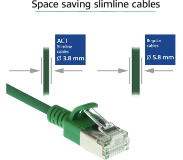 ACT DC7702 CAT6A U/FTP Slimline Patchkabel 2M Groen
