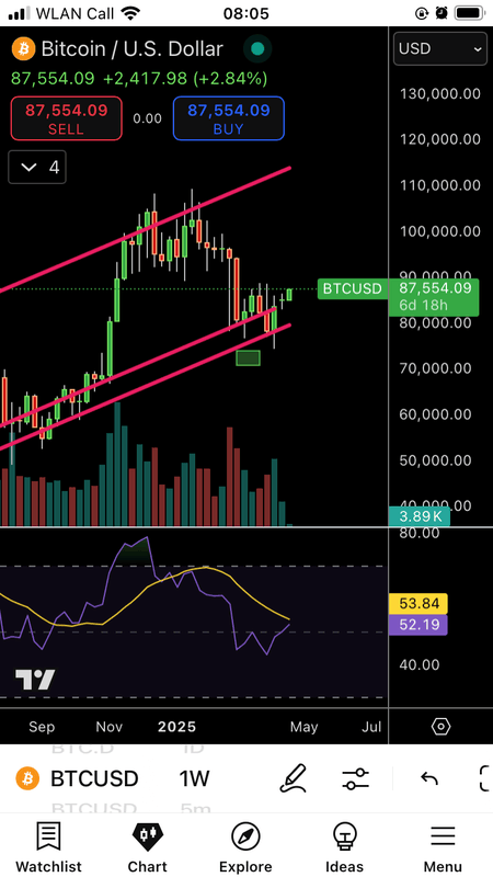 Afbeeldingslocatie: https://tweakers.net/i/EwsX8jW5fScgkh3-oUazE8hh5tM=/x800/filters:strip_exif()/f/image/tvtTNdfTpEHa3zZfvB4wnzBe.png?f=fotoalbum_large