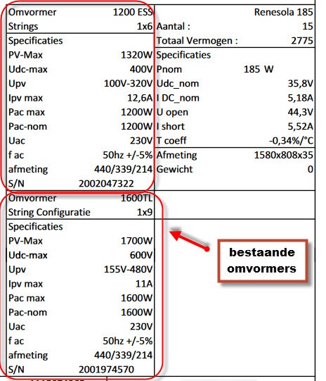 Afbeeldingslocatie: https://tweakers.net/i/EwtZJI4EDT7LXu04nnT7diBeBQs=/full-fit-in/4920x3264/filters:max_bytes(3145728):no_upscale():strip_icc():fill(white):strip_exif()/f/image/fS43MpVpK0jzZuJ36ZO8YZCe.jpg?f=user_large