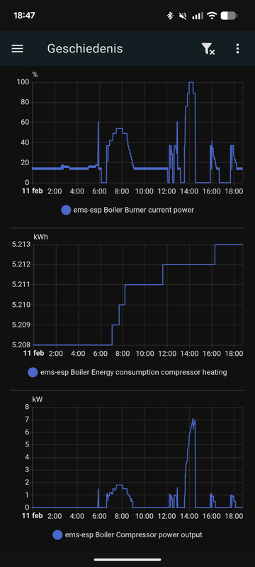 Afbeeldingslocatie: https://tweakers.net/i/Ex3zBz0ZWfaTU_yQ8QRzODJvFqY=/x800/filters:strip_exif()/f/image/BpllN72z2uS2GhM71NarQFGr.png?f=fotoalbum_large