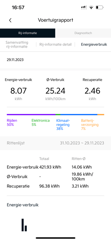 Afbeeldingslocatie: https://tweakers.net/i/ExBMyCAmLUjlaiy6B0E3NLJGNZs=/x800/filters:strip_exif()/f/image/sj7VCkMQMwKOtFRKGQExSCSU.png?f=fotoalbum_large