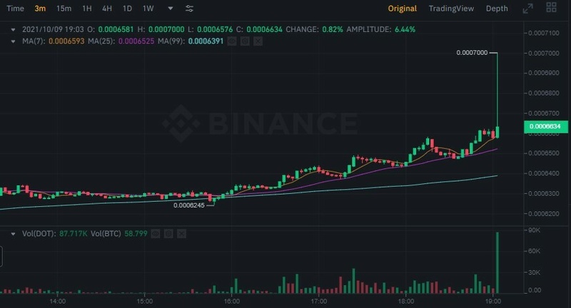 Afbeeldingslocatie: https://tweakers.net/i/Exf5RMg5HLAWcot6c_DBGeSKrY0=/800x/filters:strip_icc():strip_exif()/f/image/BTf8vNZGhbVHwDbhbZaynH1M.jpg?f=fotoalbum_large