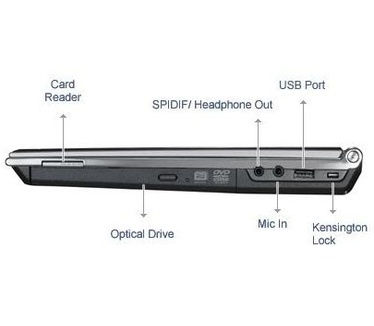 Asus U6V-2P041E