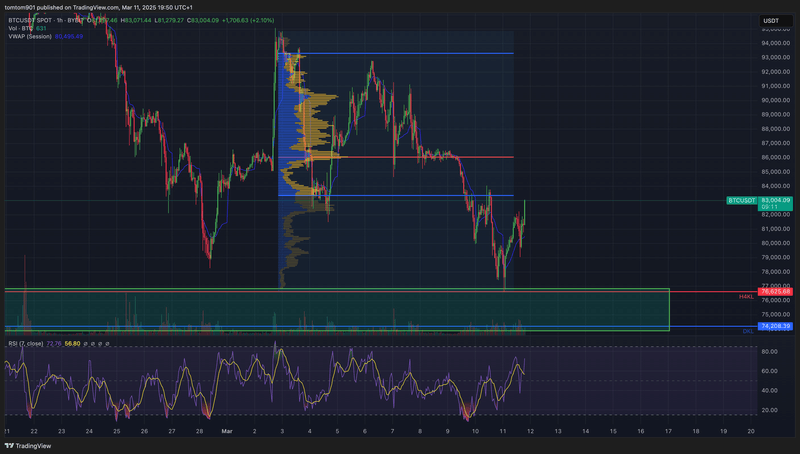 Afbeeldingslocatie: https://tweakers.net/i/EyC_ghlQrqbQYiLTgdGaN1eCrBY=/800x/filters:strip_exif()/f/image/CijreeDDtXwryXBMCXnX8Eyy.png?f=fotoalbum_large