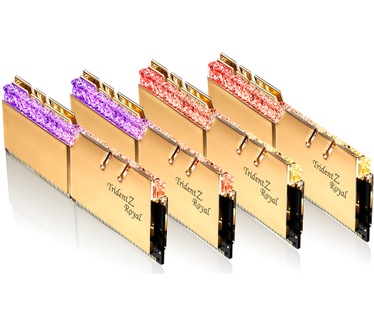 G.Skill F4-3600C16Q2-256GTRG
