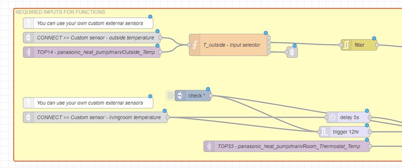 Afbeeldingslocatie: https://tweakers.net/i/Eykd42vmtVOVNVvPgCfV6IjRhoE=/800x/filters:strip_exif()/f/image/ypJRdo5a2OIUsA2PGoVbsD2p.png?f=fotoalbum_large